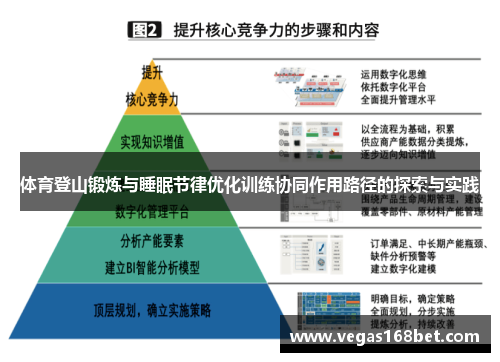 体育登山锻炼与睡眠节律优化训练协同作用路径的探索与实践