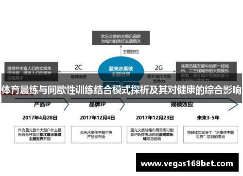 体育晨练与间歇性训练结合模式探析及其对健康的综合影响