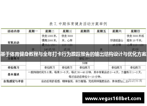 基于体育健身教程与全年打卡行为跟踪报告的输出结构设计与优化方案